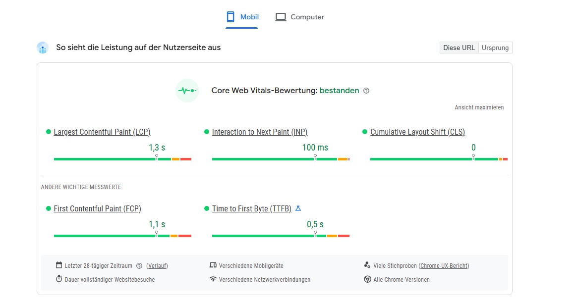 Google Core Web Vitals de una web de cliente compleja: aprobado, CLS 0, LCP 1,3 s